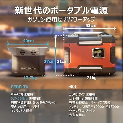 EFDELTA_ECOFLOW ポータブル電源_商品説明画像_03